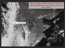 mountain wave structures